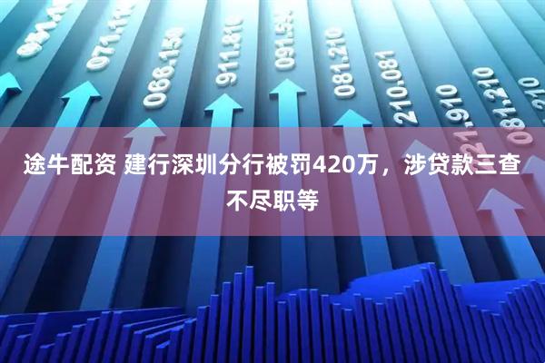途牛配资 建行深圳分行被罚420万，涉贷款三查不尽职等